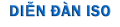 Diendaniso Avatar, Diendaniso Profilbild